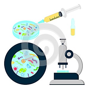 Laporatory analisys equipment set vector illustration.